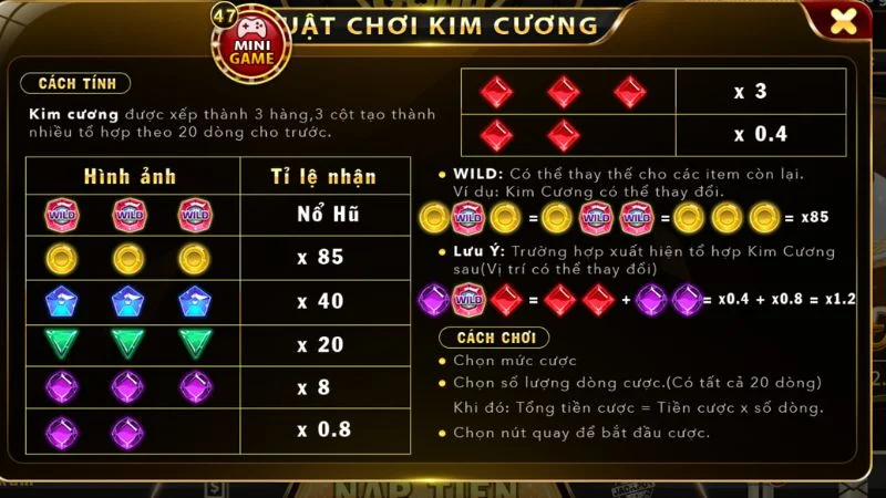 Ưu điểm khi tham gia mini game Top88